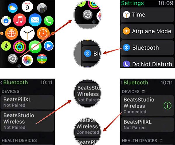 600x500 Apple Watch How To Connect To Bluetooth Devices Igotoffer