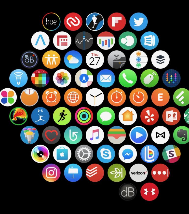 770x872 My First Hours With An Apple Watch A Slightly Cranky Tick