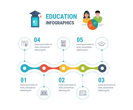 450x370 Flat Design Modern Vector Illustration Icons Set Of Education