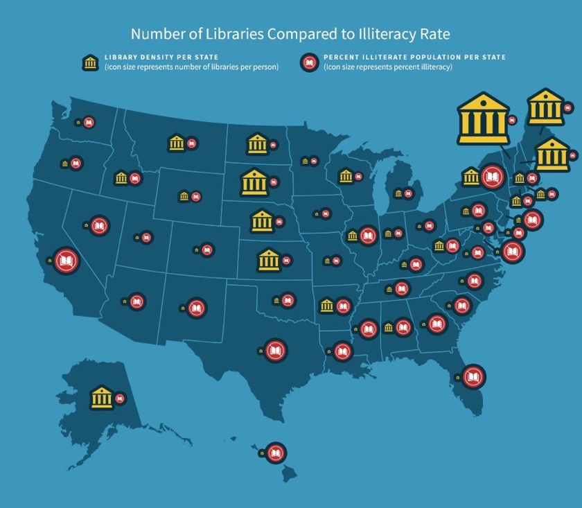 840x733 The Clear Correlation Between Libraries And Literacy Rates