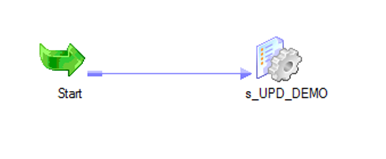 386x159 All About Update Strategy Transformation Informatica Developers Blog