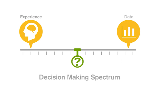 625x349 Effective Analysis Requires A Blend Of Experience And Data, Not