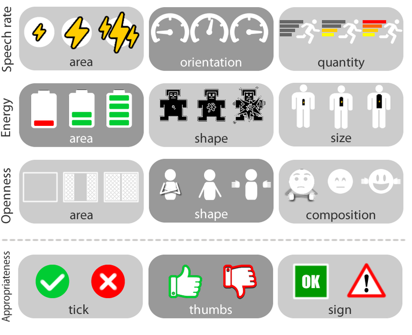 850x692 Initial Icon Set Categorized