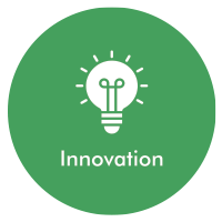 200x200 Ahn Innovation Icon