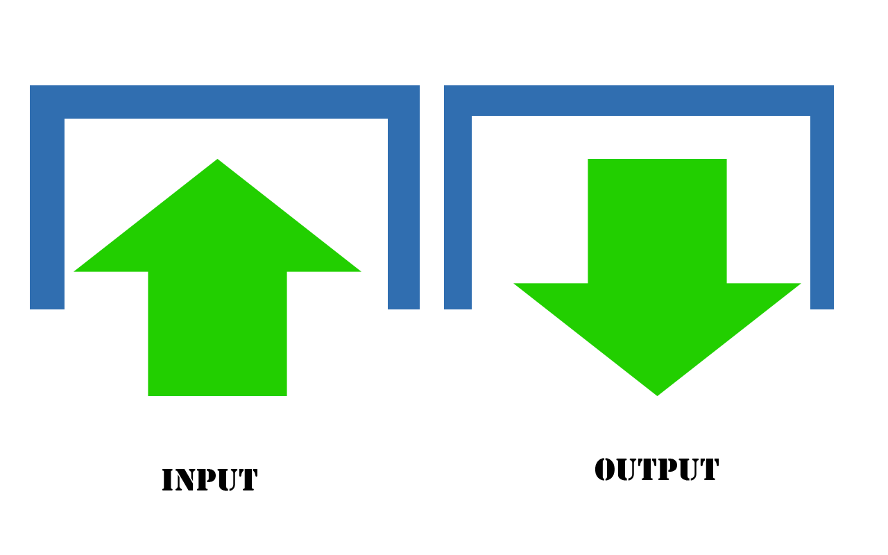 Input icon. Input иконка. Input output icon. Digital input иконка. Outputs иконка.