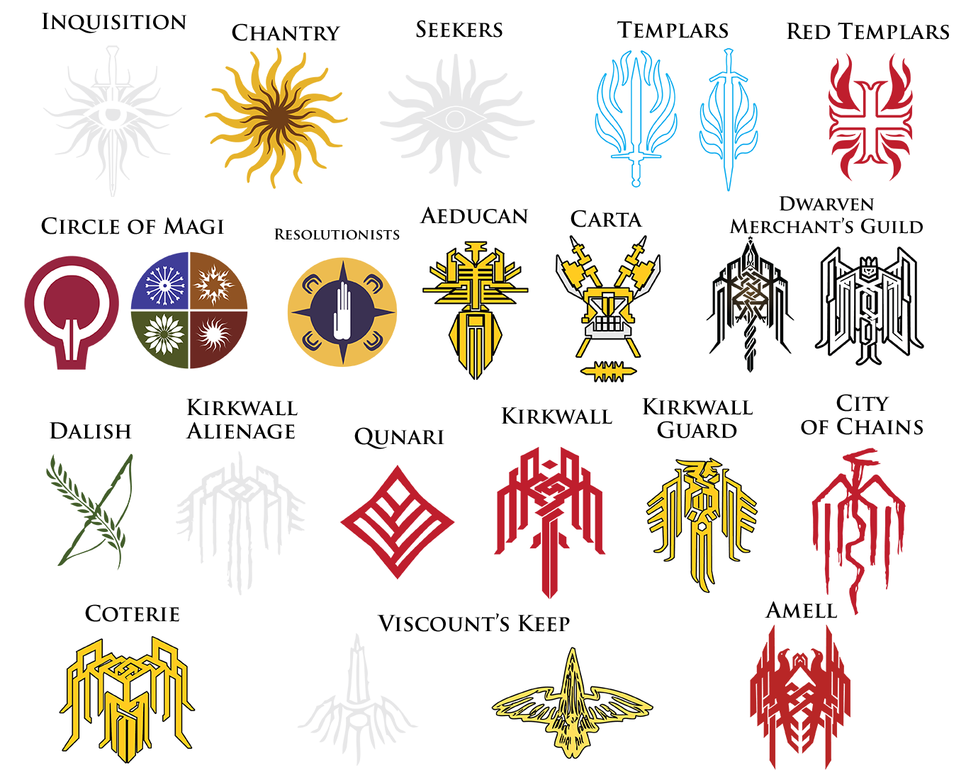 1363x1104 Dragon Age Symbols And Meanings