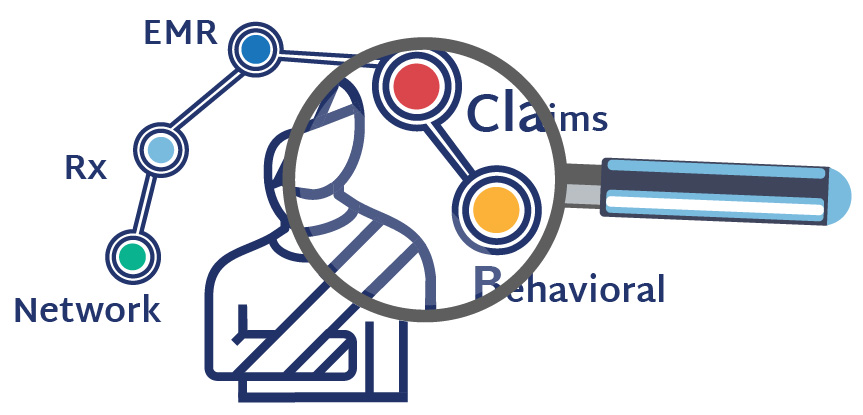 863x415 Insight Icon Axialhealthcare