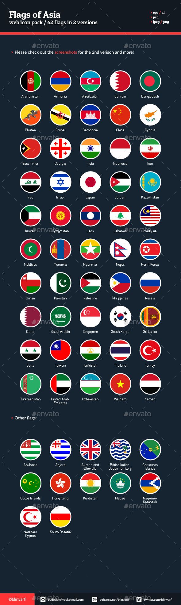 590x1972 All The Flags Of Asia In Vector, Flat Rounded Icons The Very