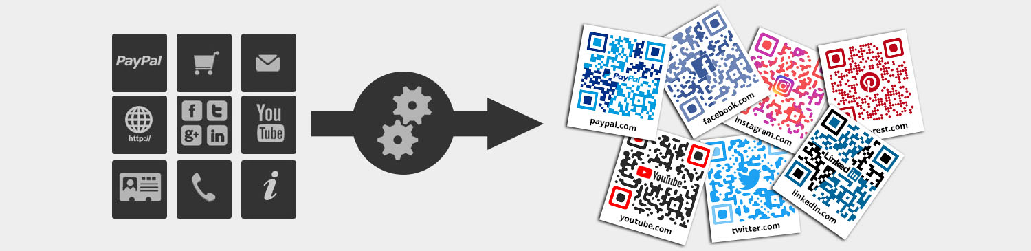 1500x365 Qr Code Generator