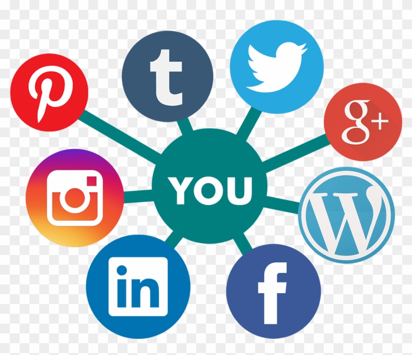 Social Media Management 840x724 Social Media Management