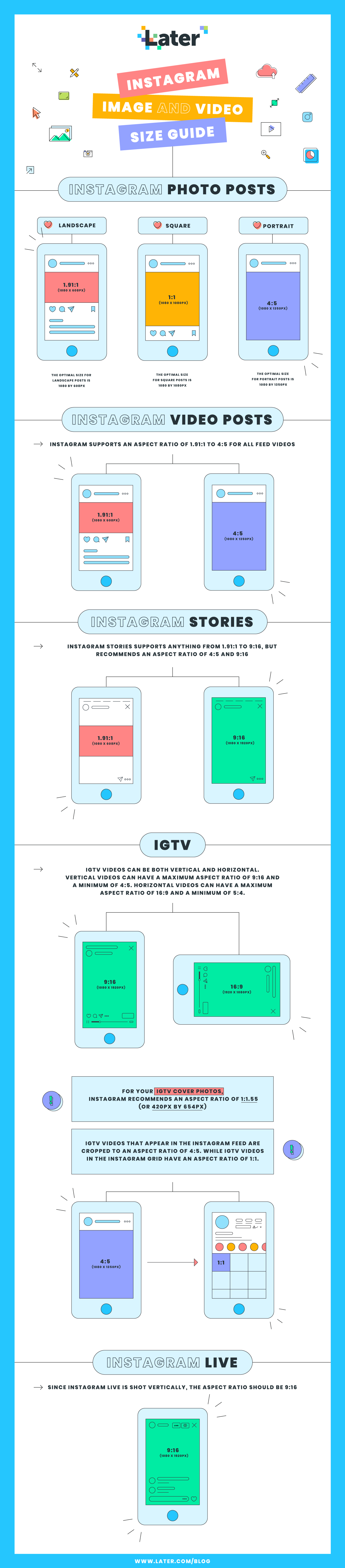 Instagram Image Size Dimensions For Free Infographic 1350x6137 Instagram Image Size Dimensions For Free Infographic
