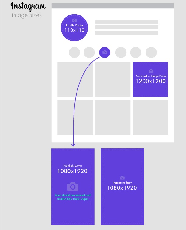 A Complete Guide To Social Media Post Sizes Power Digital 612x758 A Complete Guide To Social Media Post Sizes Power Digital