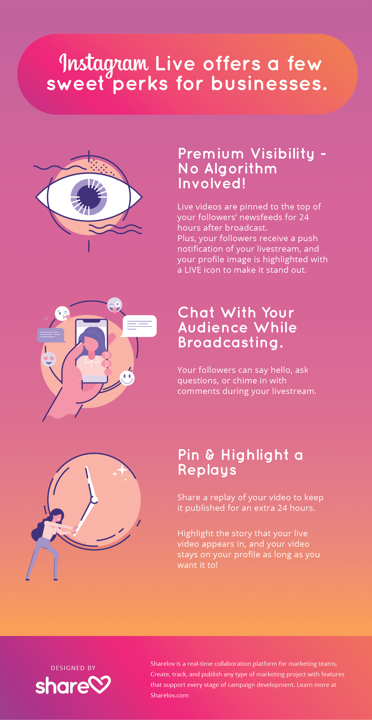 1200x2323 The Ultimate Guide To Instagram Live