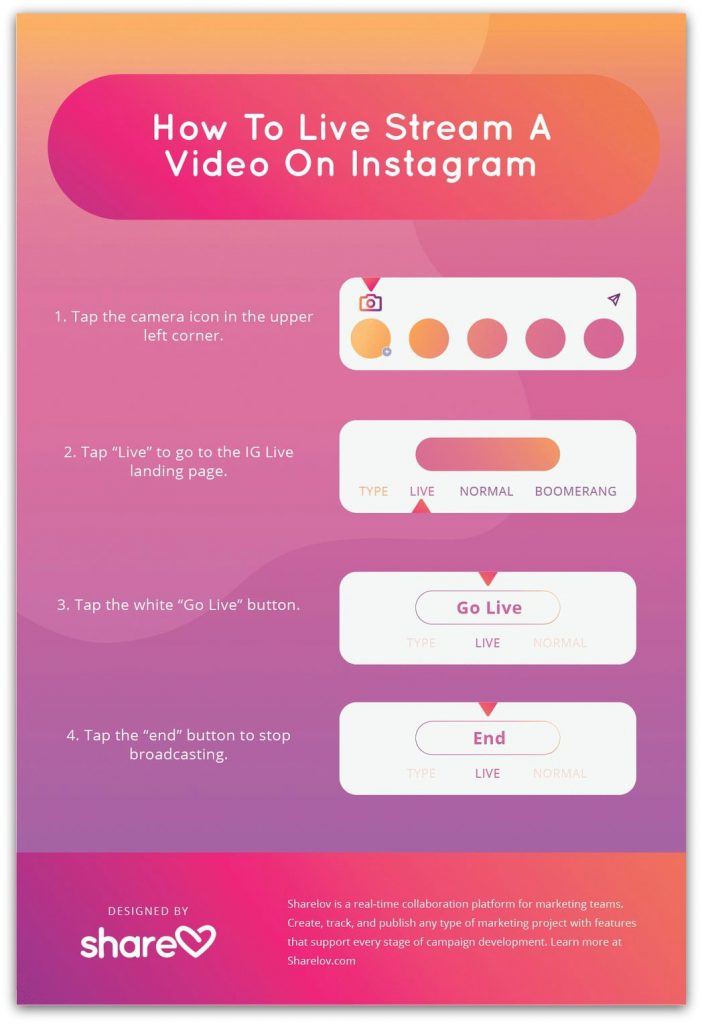 702x1024 How To Master Instagram Live Stream