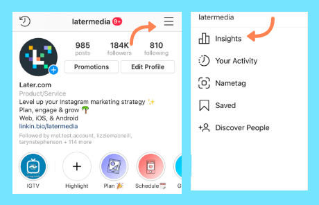 460x296 Instagram Analytics Ultimate Guide To Posts, Stories, Igtv More!