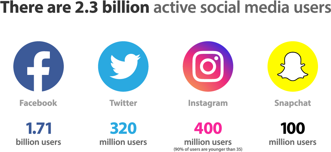 1069x491 Instagram Clipart Snapchat