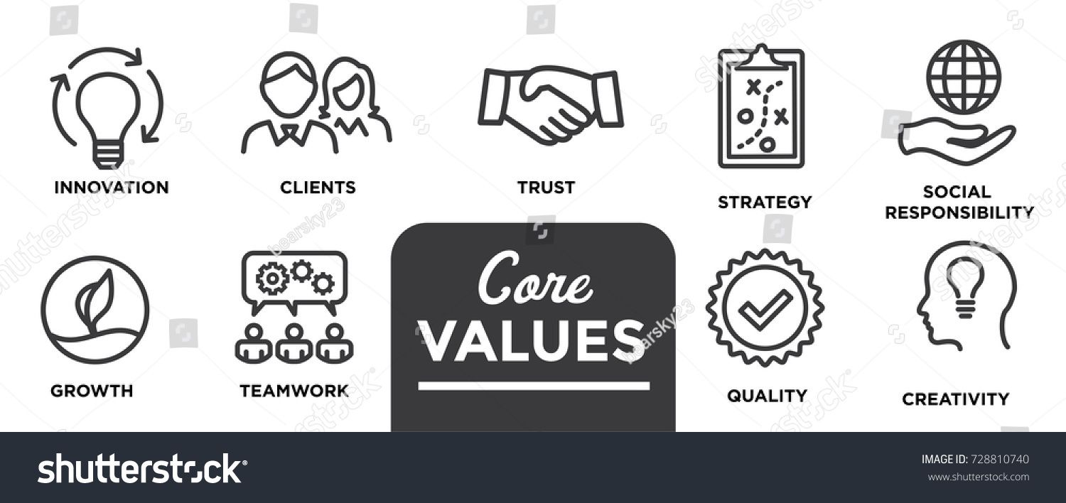 1500x708 Core Values