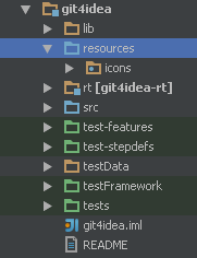 181x236 Working With Icons And Images Intellij Platform Sdk Devguide