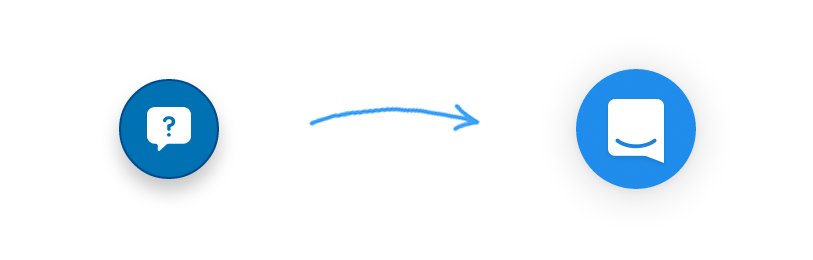 813x260 Customizing The Intercom Launcher