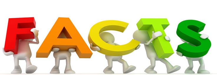 737x256 Interesting Facts About The Great Actress And Fashion Icon