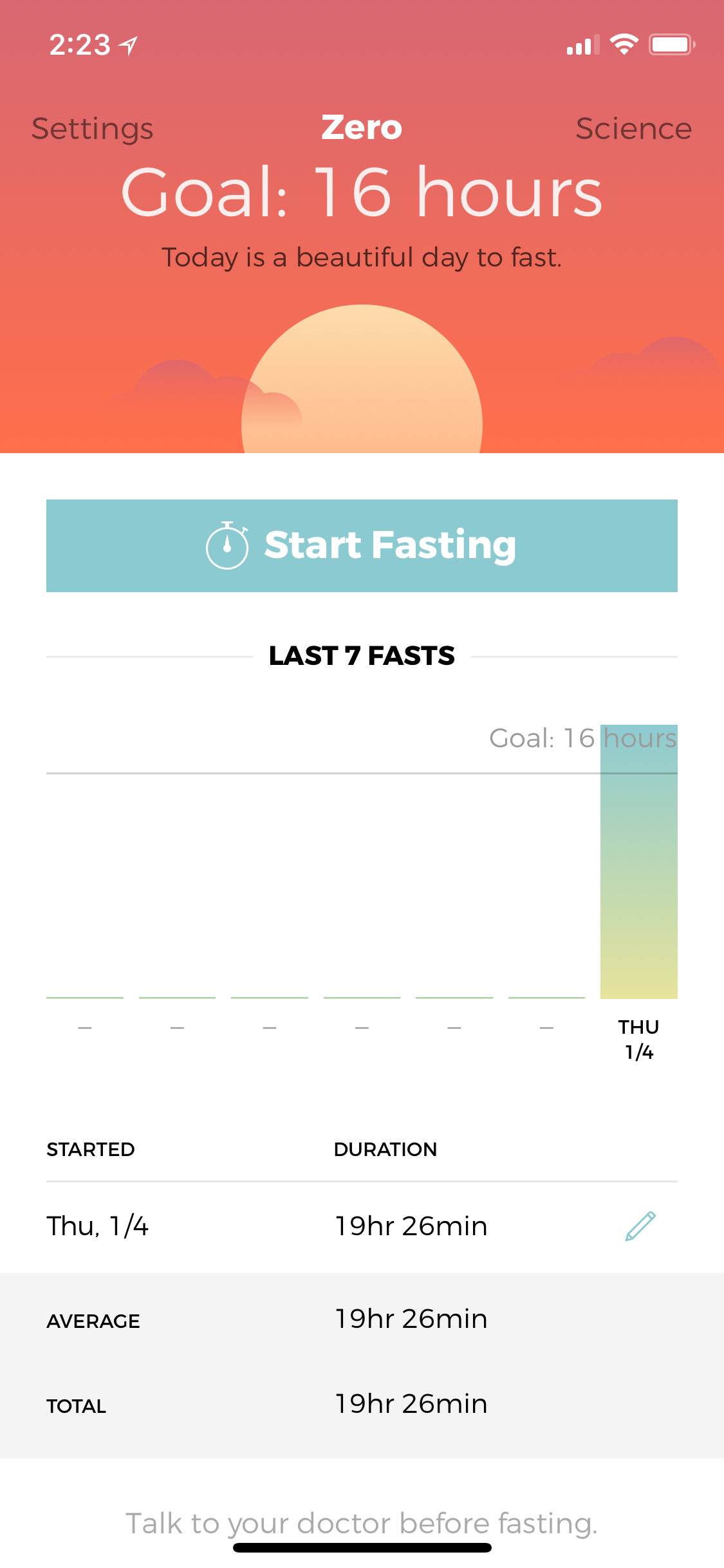 1125x2436 This Tech Icon Fasts For Hours A Day And Just Launched An App