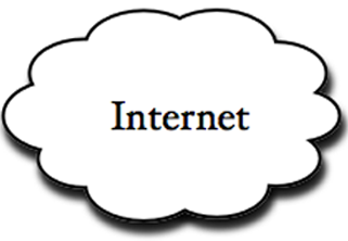 321x222 Png Internet Cloud Transparent Internet Cloud Images