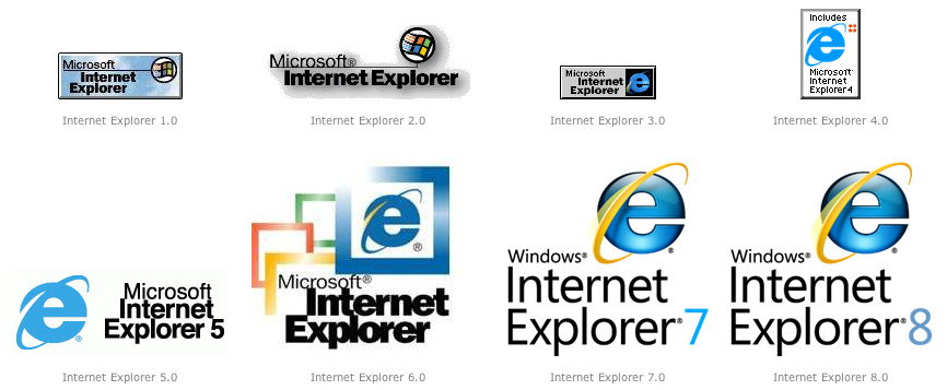 866x357 Internet Explorer Logo History Browser Watch