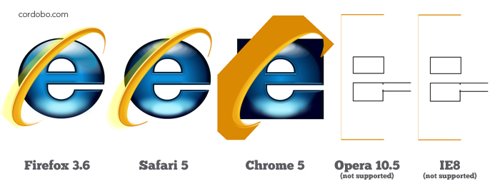 700x268 Internet Explorer Pure Css Icon