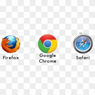 320x320 Internet Explorer Icon Png Images, Free Transparent Image Download