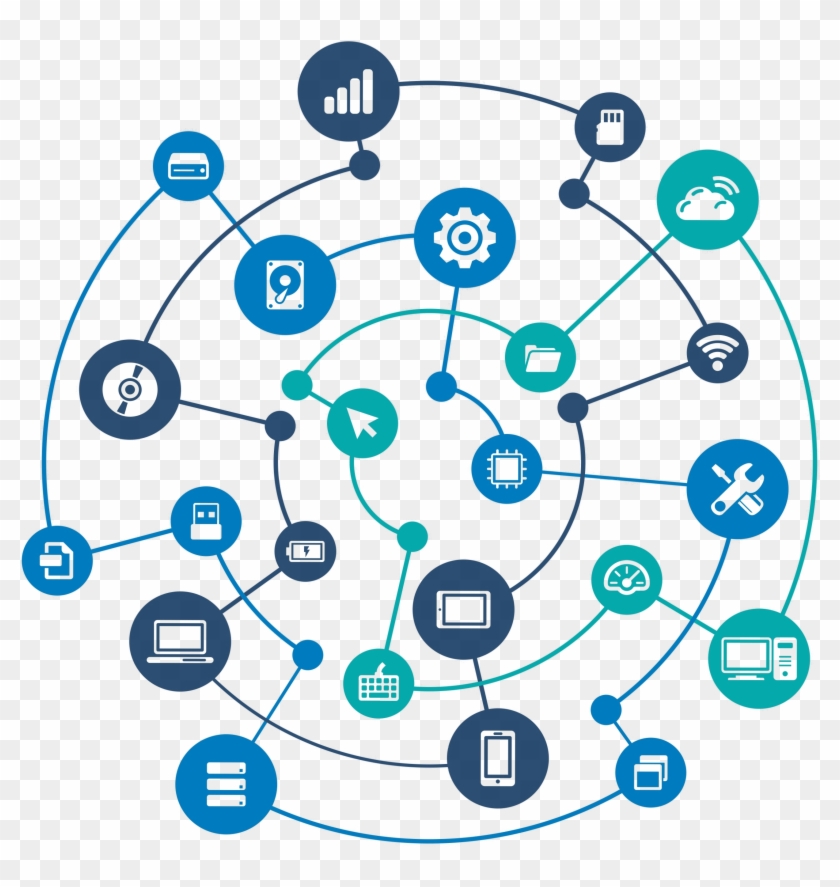 840x887 Internet Of Things Icon, Hd Png Download