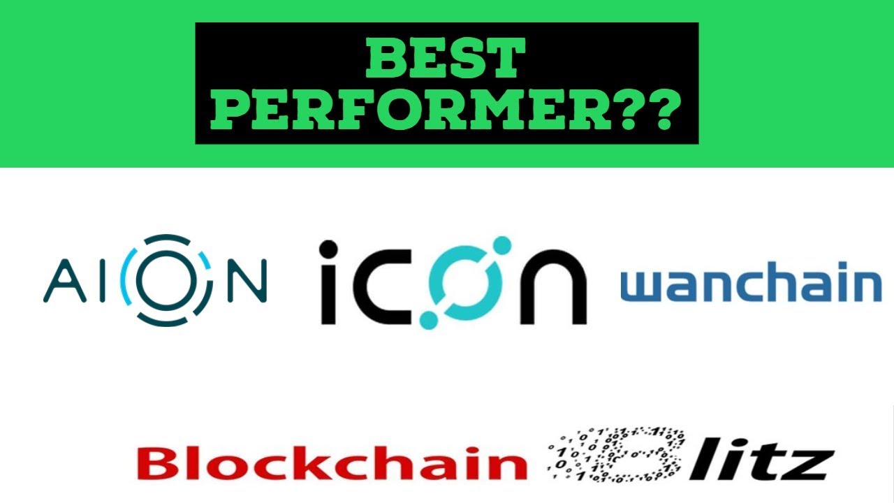 1280x720 Interoperability Alliance Icon, Wan, Aion Which Will Perform