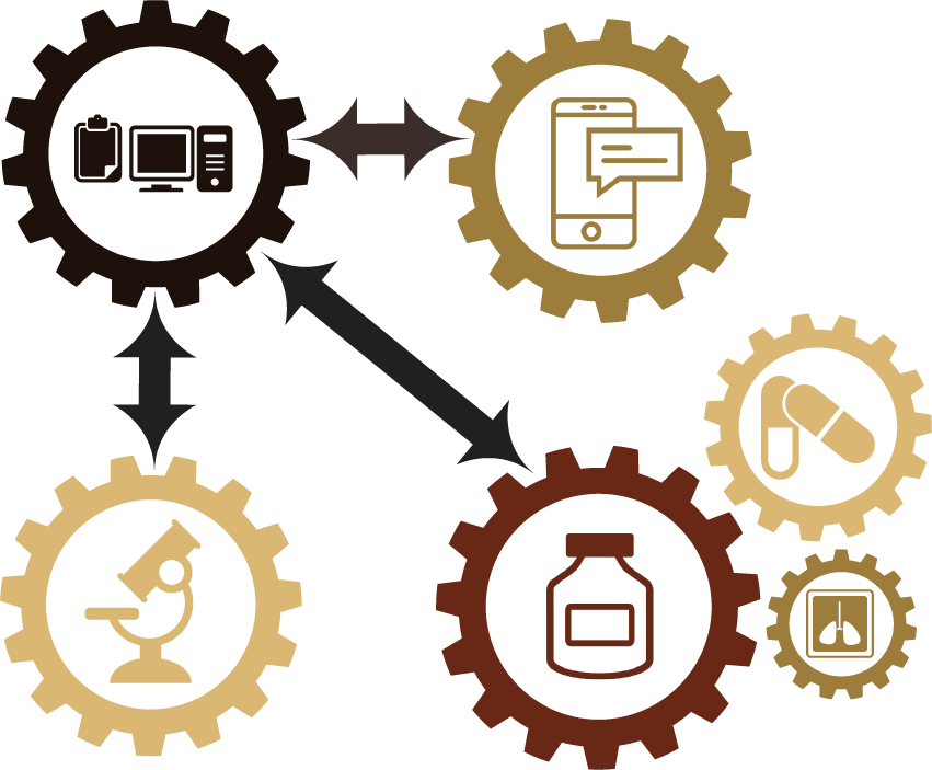 851x703 Module Introduction To Interoperability