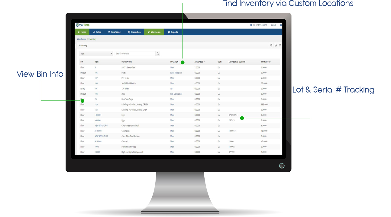 1294x720 Inventory Control Order Time