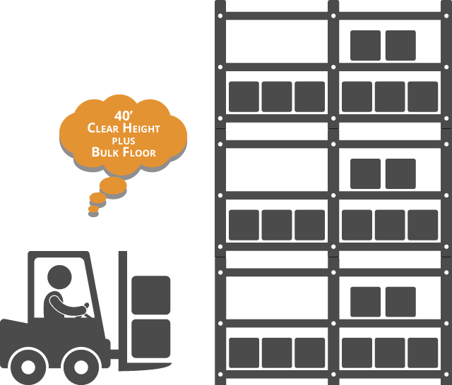 640x546 Inventory Icon Web Icons Png