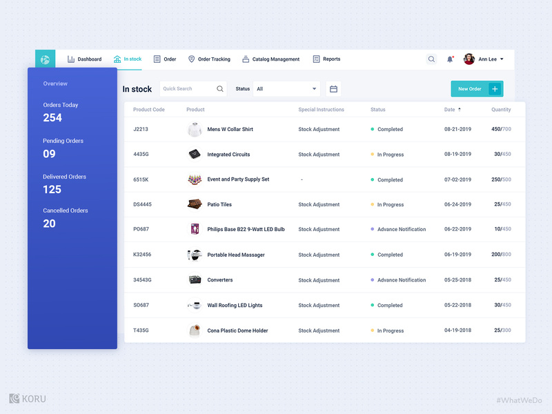 800x600 Smart Inventory Management System Design