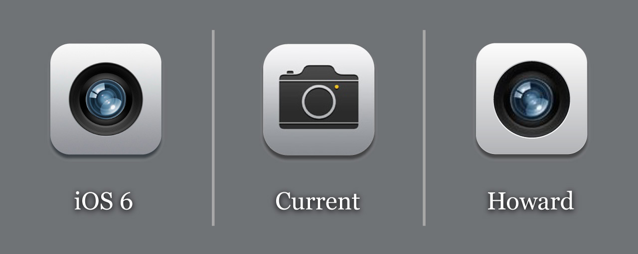 1280x511 Nicholas Windsor Howard The Icons Of Ios, As Done