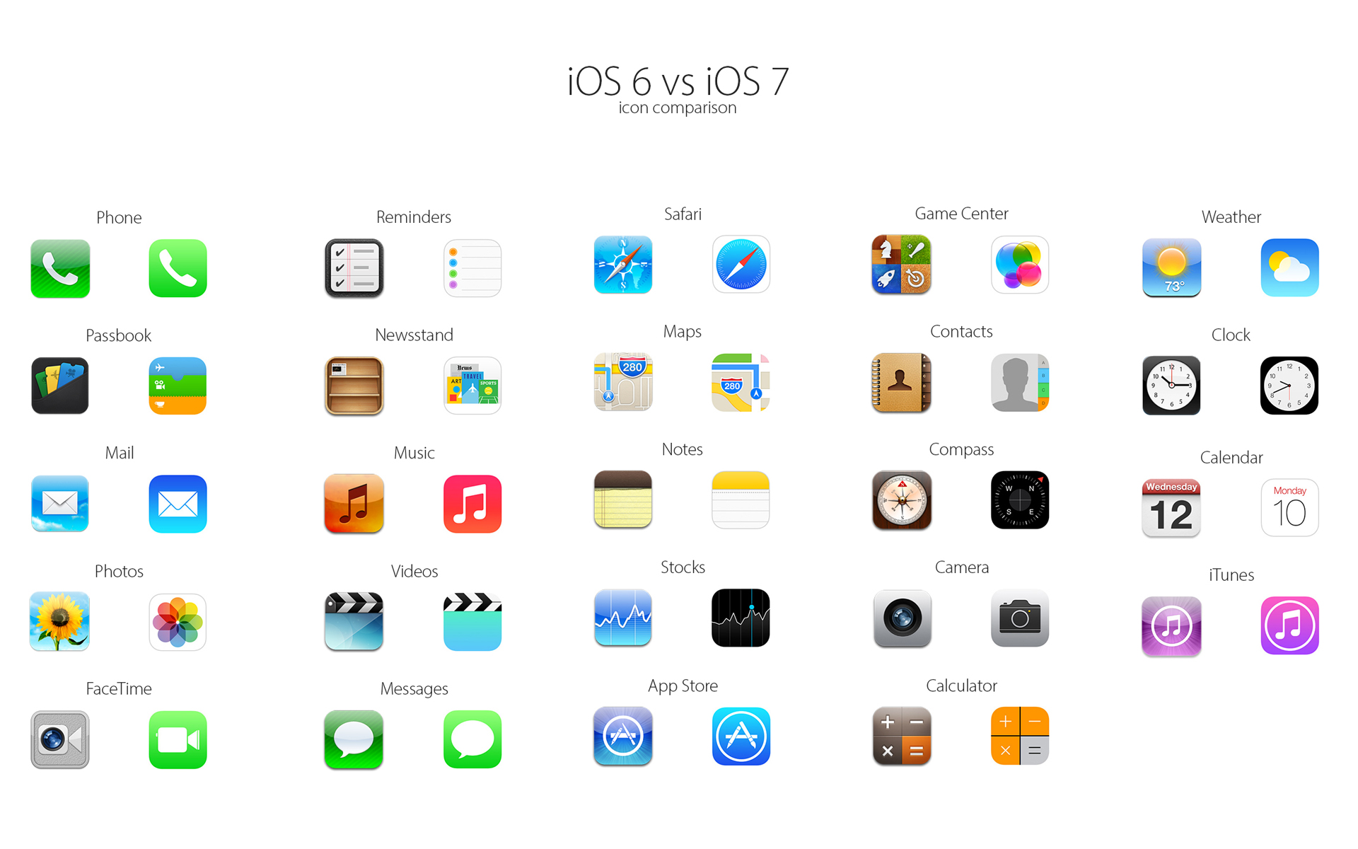 Image Ios Vs Ios The Icons Nerav 1920x1200 Image Ios Vs Ios The Icons Nerav