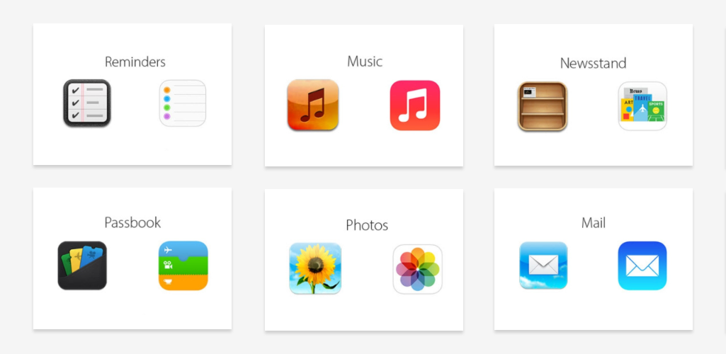 Lukew Data Monday Icon Design 1025x500 Lukew Data Monday Icon Design
