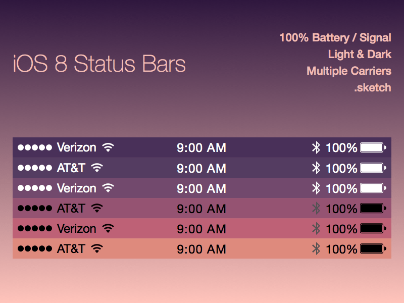 Ios Status Bars Sketch Freebie 800x600 Ios Status Bars Sketch Freebie