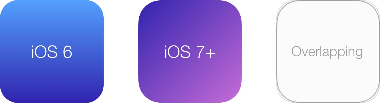 The Ios Design Guidelines 1320x360 The Ios Design Guidelines