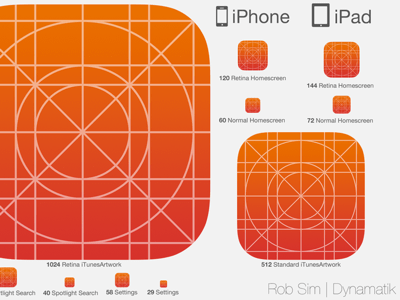 Apple Stocks App Icon Sketch Freebie 400x300 Apple Stocks App Icon Sketch Freebie