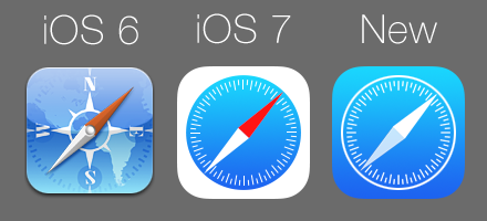 Ios 8 Safari Icon At Vectorified Com Collection Of Ios 8 Safari Icon Free For Personal Use