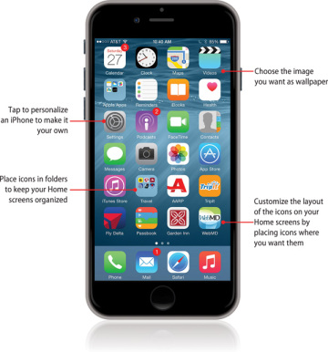 360x386 Configuring An Iphone To Suit Your Preferences Customizing Your