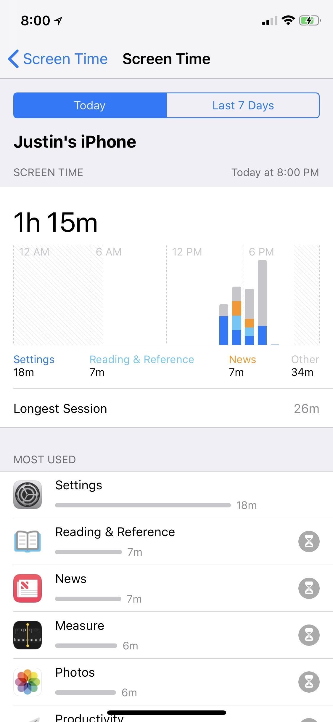 How To Set App Limits On Your Iphone In Ios To Restrict All Day 1125x2436 How To Set App Limits On Your Iphone In Ios To Restrict All Day