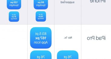 Ios Settings Icon Vector Archives 367x195 Ios Settings Icon Vector Archives