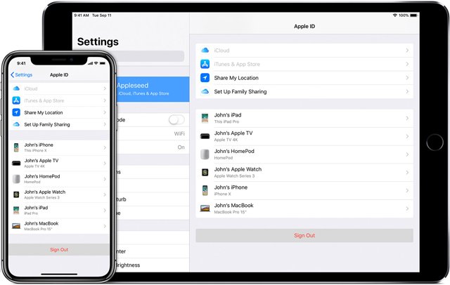 My Icloud Is Greyed Out In Settings, How Do I Fix It 640x406 My Icloud Is Greyed Out In Settings, How Do I Fix It