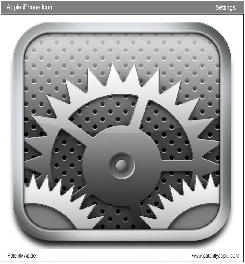 This Is The Old Iphone Setting's Icon I Like This Because It Has 800x859 This Is The Old Iphone Setting's Icon I Like This Because It Has
