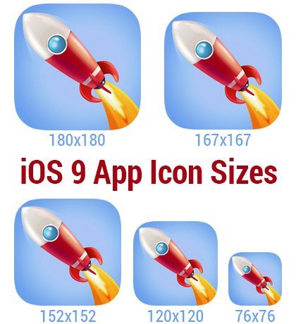 420x460 Ios Icon Size Guide Creative Freedom