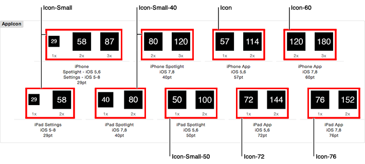 Ios App Icon Dimensions at Vectorified.com | Collection of Ios App Icon