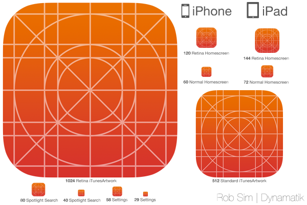 Ios Icon Template Sketch Design Tools 600x400 Ios Icon Template Sketch Design Tools